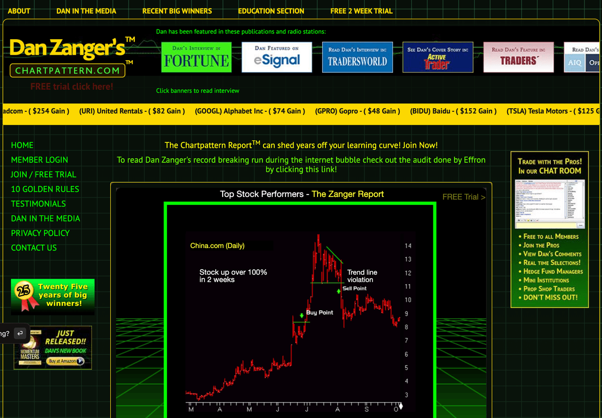 1998-1999 Personal Trading Record — Independently Verified final leaderboard